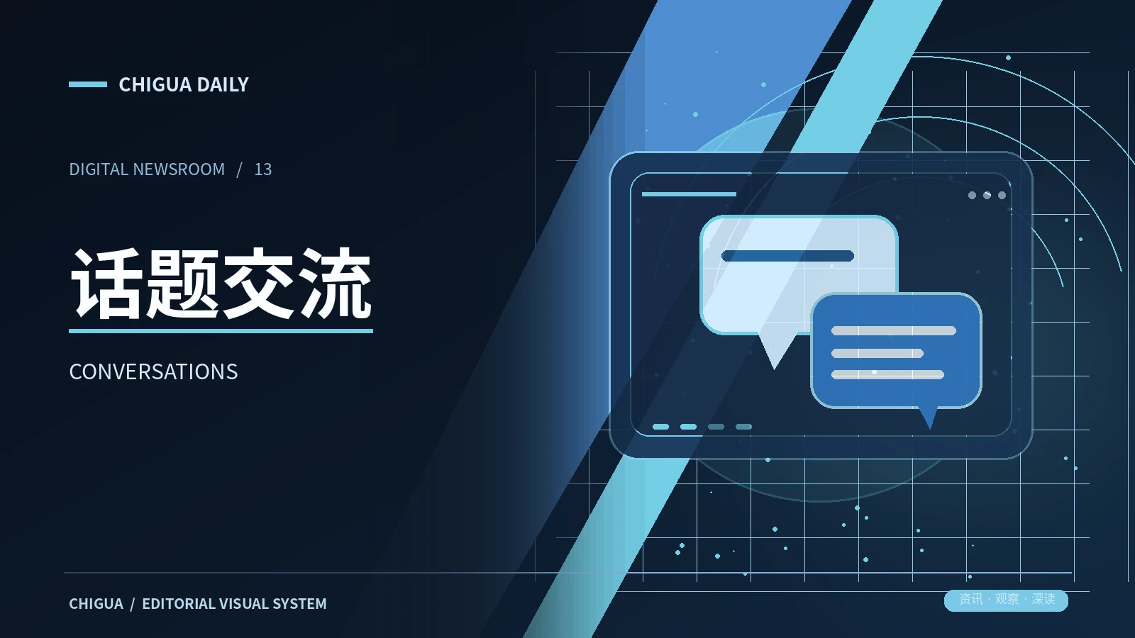 话题交流频道展示