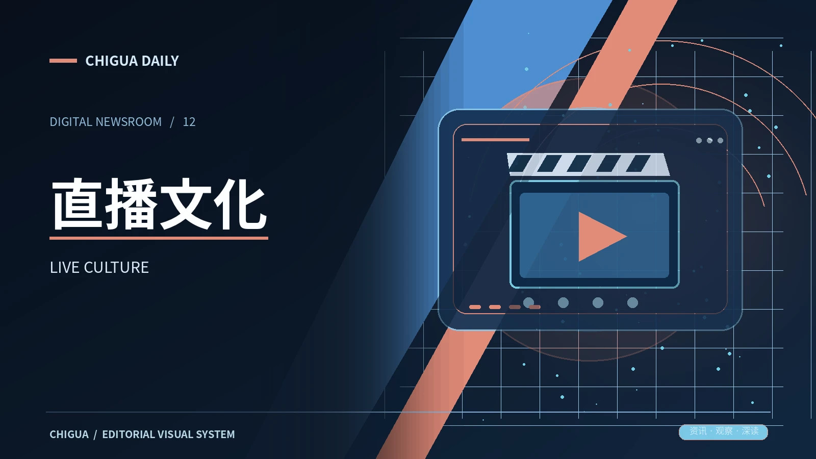 演出文化频道展示