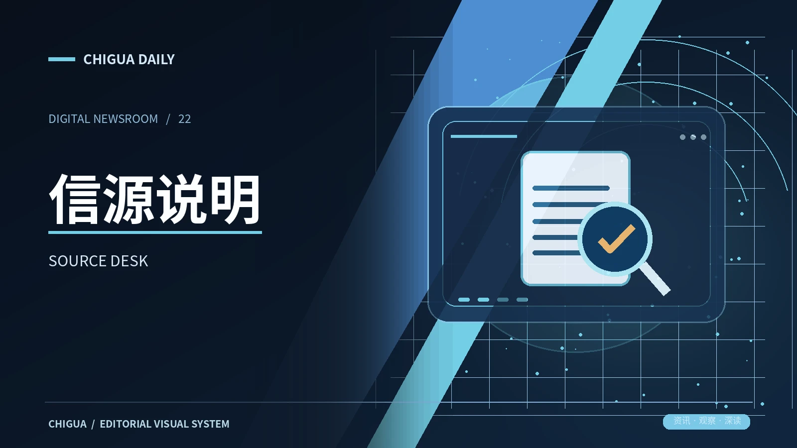 勘误公开频道展示