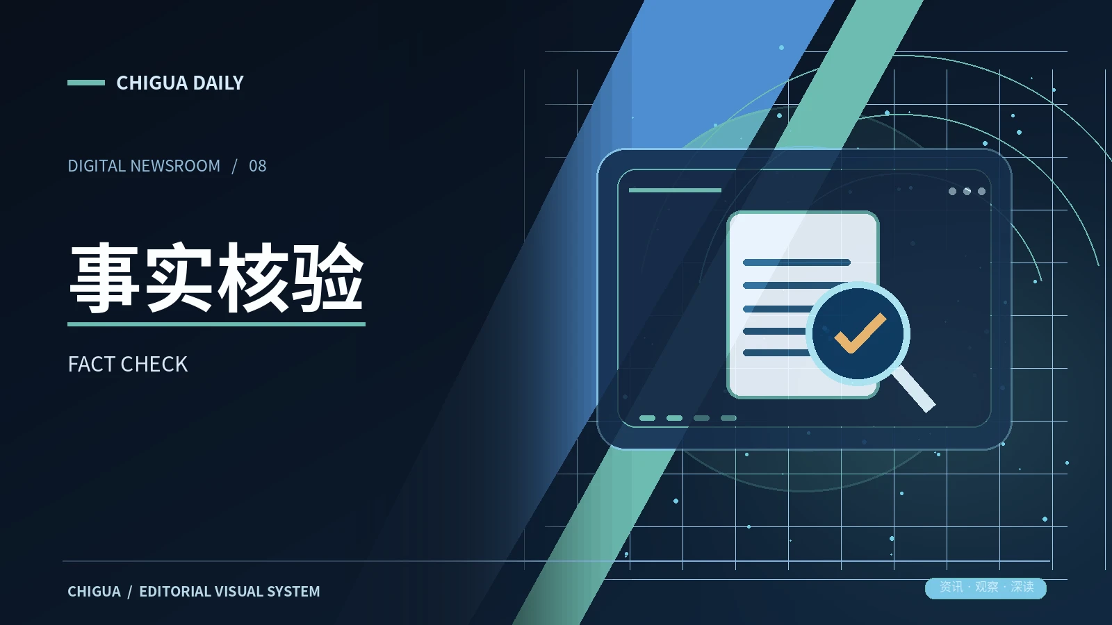 事实对照频道展示