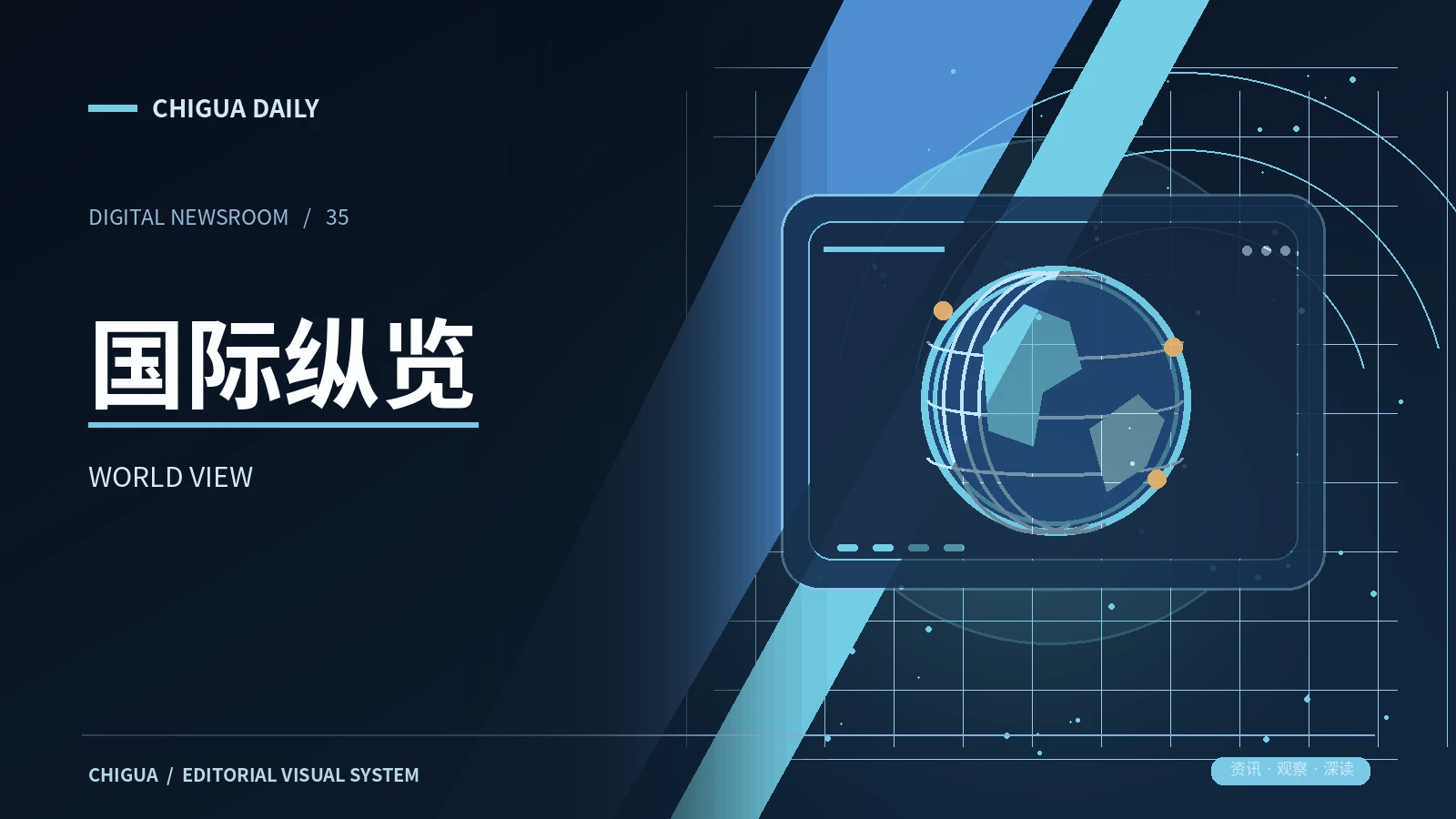 国际纵览频道展示